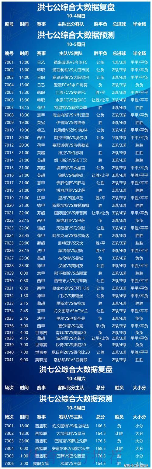 世界杯竞猜平台推荐：如何挑选可靠的国际博彩网站