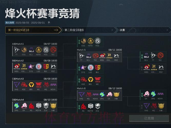 全球杯赛竞猜平台首选推荐