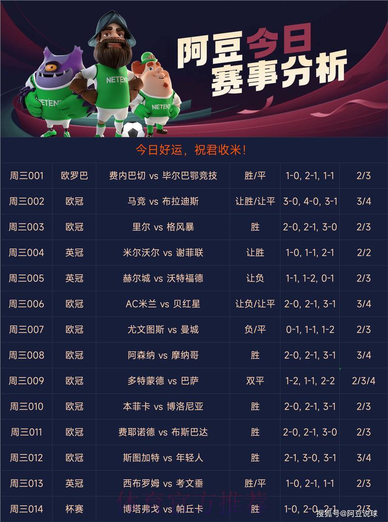 全球杯赛竞猜平台首选推荐