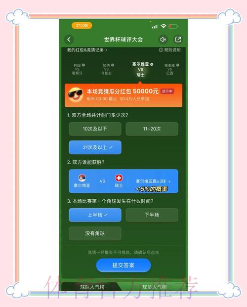 世界杯竞猜攻略：如何挑选最优质的竞猜平台