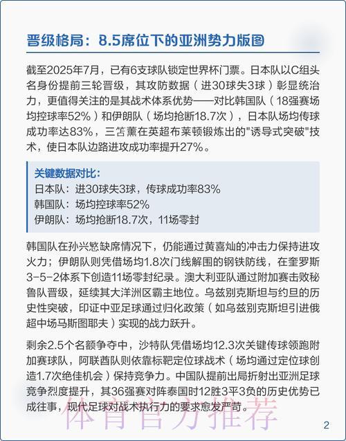 世界杯官方竞猜平台精选推荐与深度解析指南