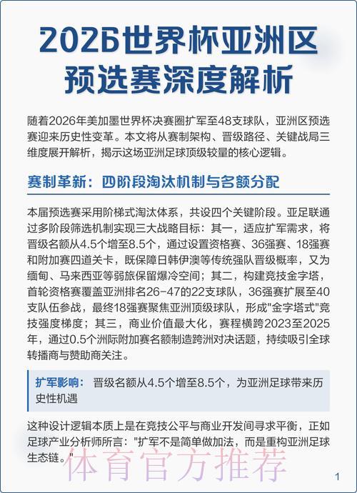 世界杯官方竞猜平台精选推荐与深度解析指南
