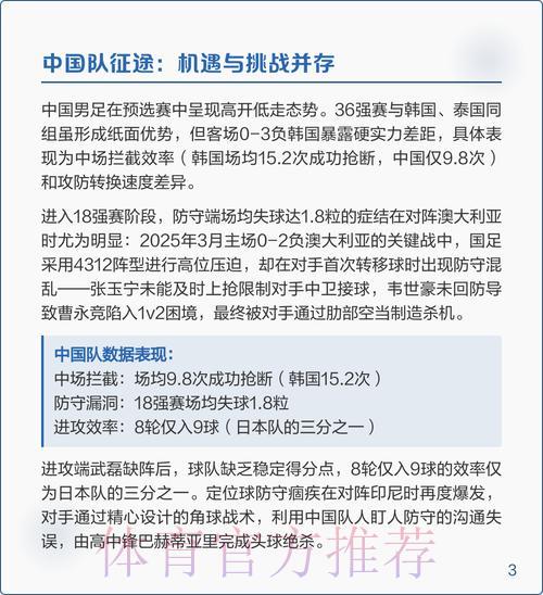 世界杯官方竞猜平台精选推荐与深度解析指南