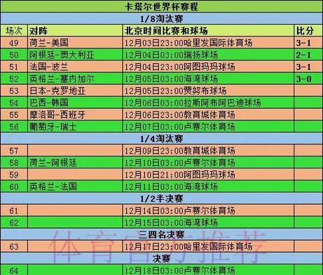 深度剖析世界杯赛事数据全解析 深度剖析世界杯赛事数据全解析