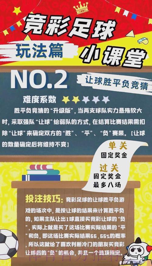 世界杯竞猜达人实战技巧全面汇总