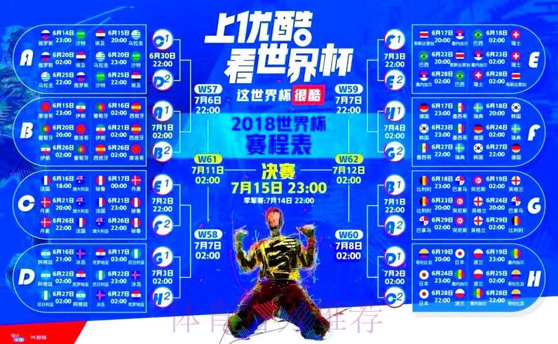 世界杯直播平台全攻略：精选推荐名单大揭秘
