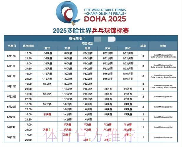 世界杯直播平台全攻略：精选推荐名单大揭秘