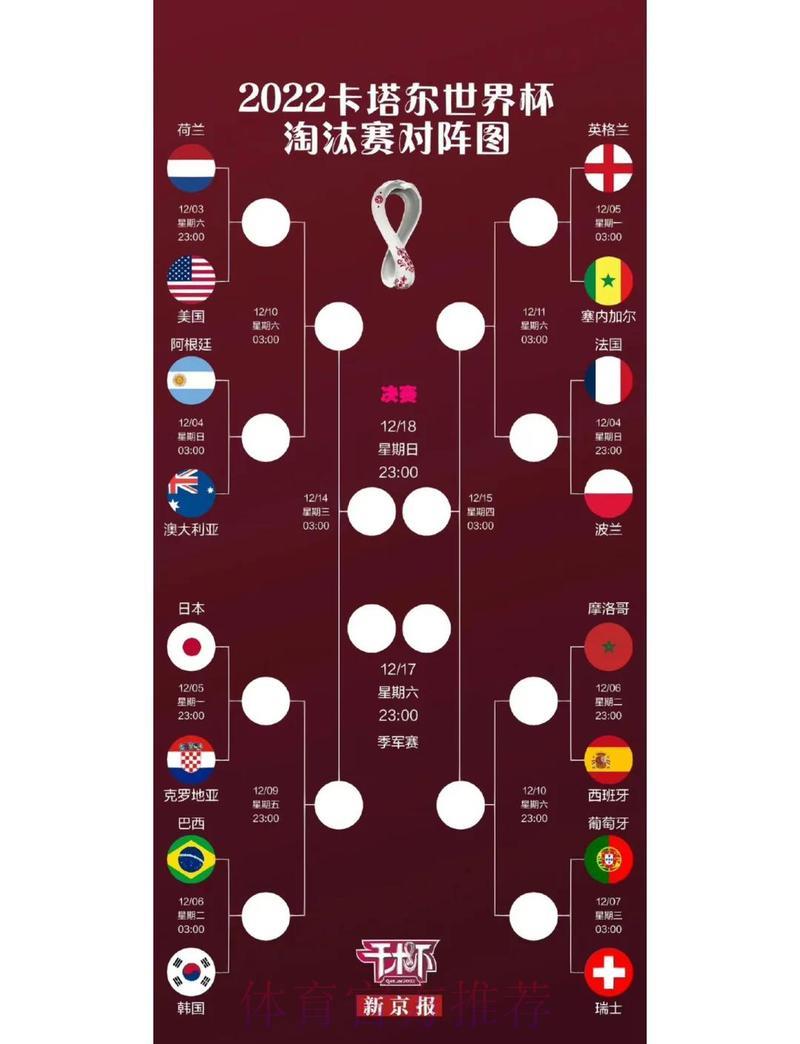 世界杯直播平台全攻略：精选推荐名单大揭秘