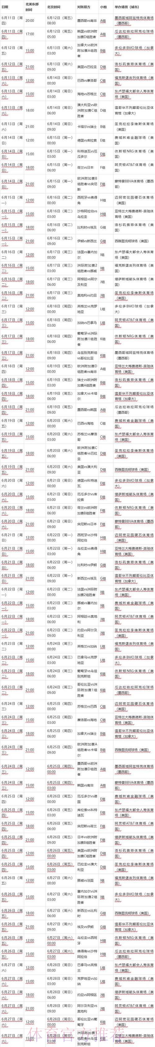 2026年世界杯完整赛程表官方发布时间全面解读