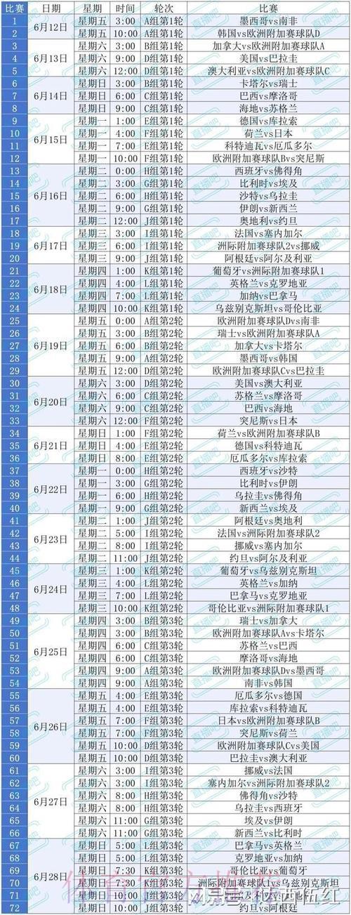 2026世界杯全程高清直播观看指南