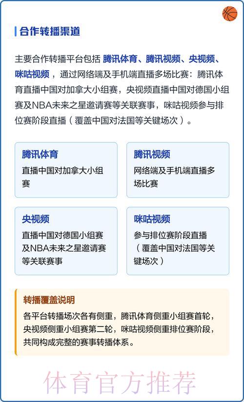 零花费收看世界杯高清赛事直播完整指南