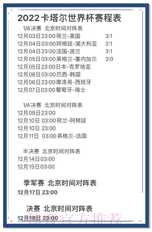 世界杯决赛阶段赛果精准预测分析