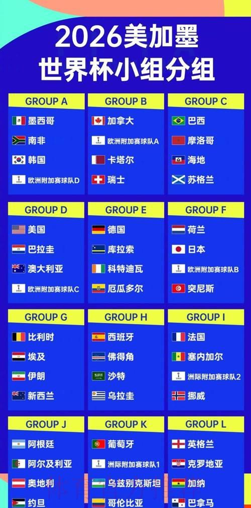 2026年世界杯预选赛强队竞争力深度解析